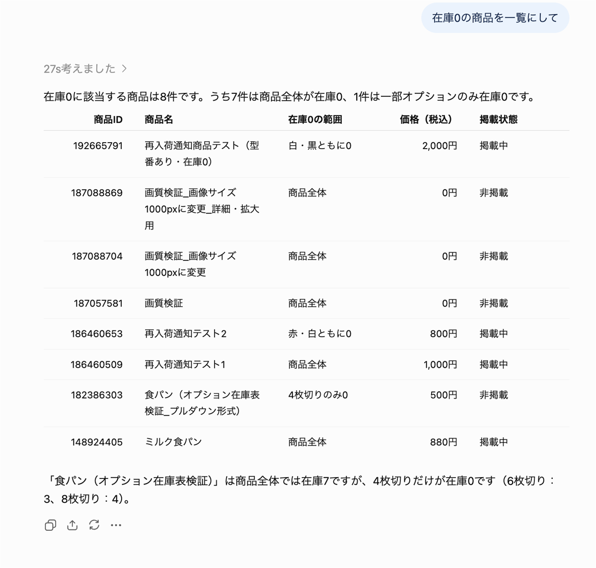 在庫0の商品を一覧にした結果